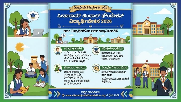 Sitaram Jindal Foundation