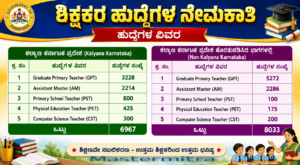 Karnataka school education 