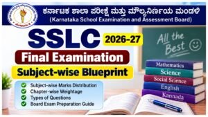 SSLC 2026-27 Final Examination Subject-wise Blueprint