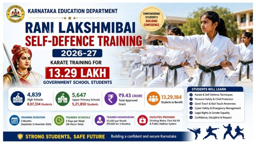 Self-Defence Training