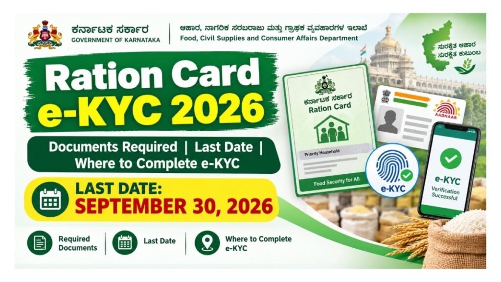 KYC