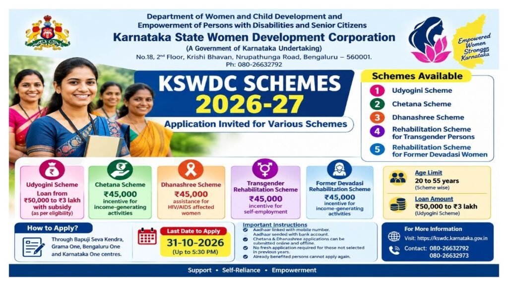 KSWDC Schemes 2026-27