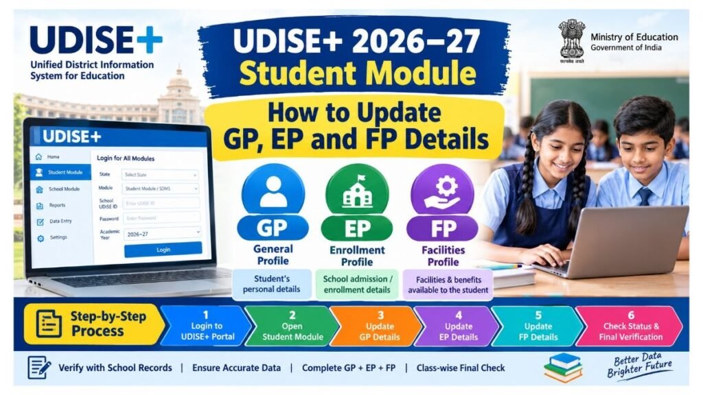 UDISE