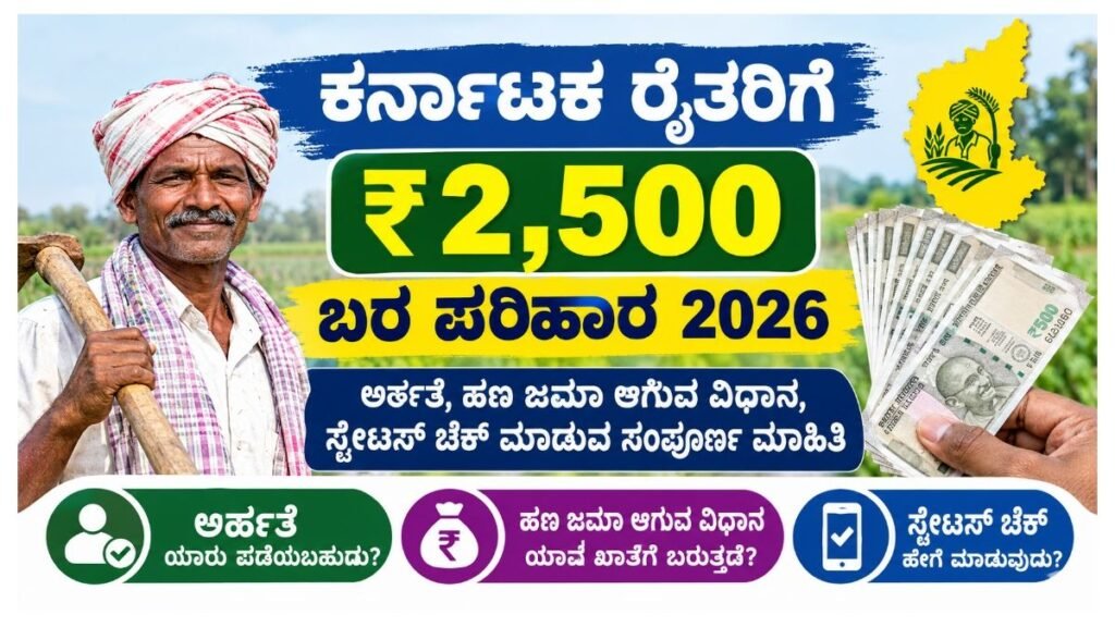 Karnataka Drought Relief 2026
