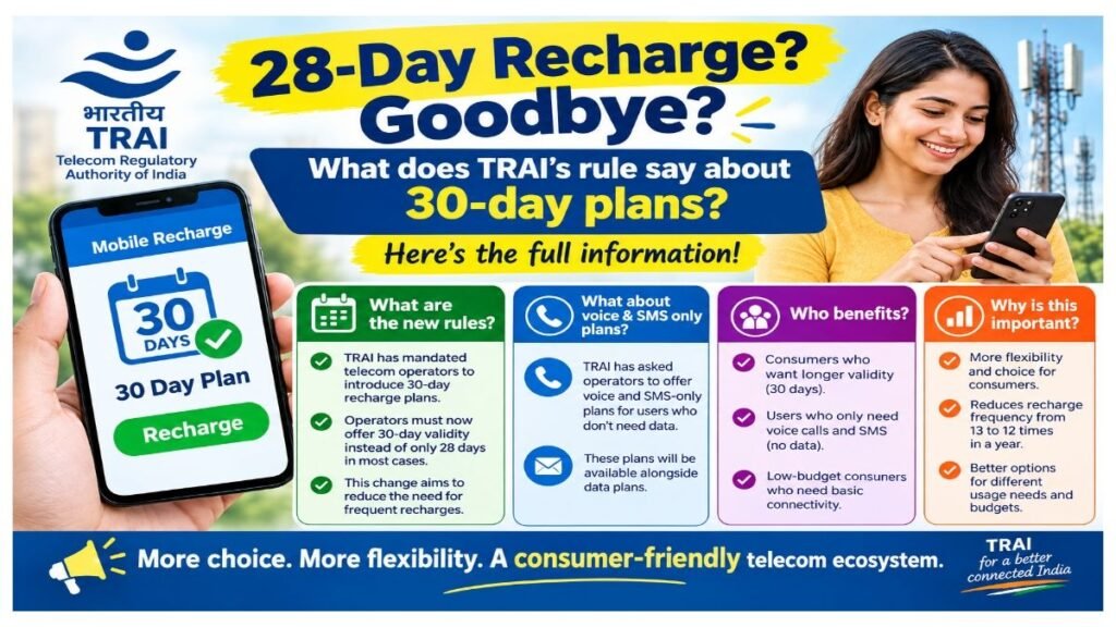 Goodbye to 28-Day Recharge