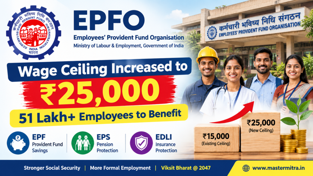 EPFO wage 