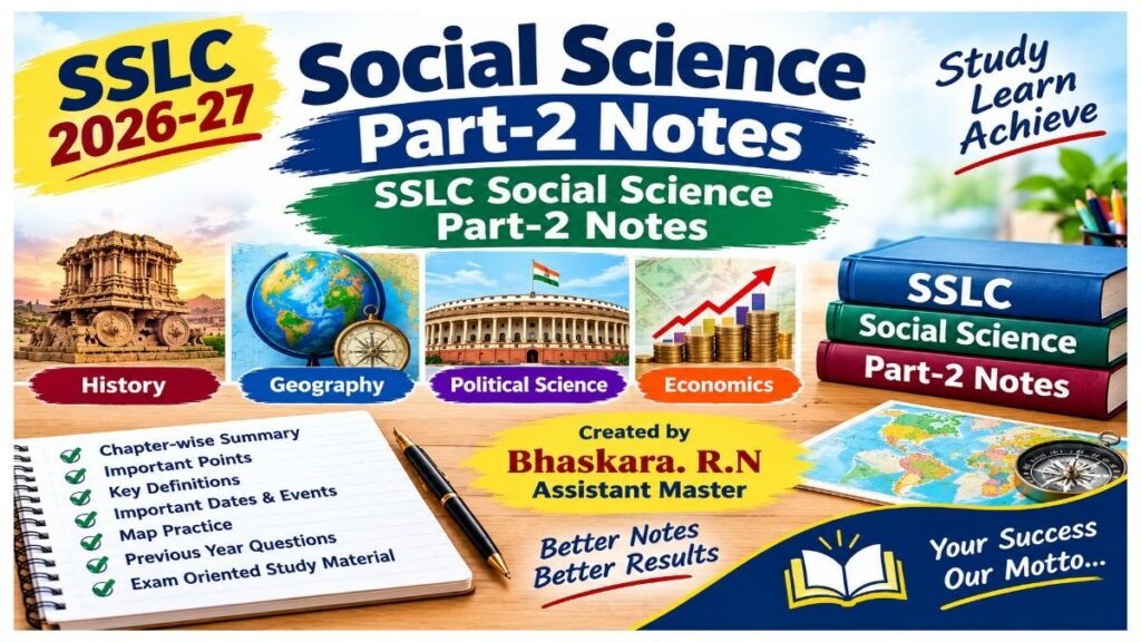 SSLC Social Science