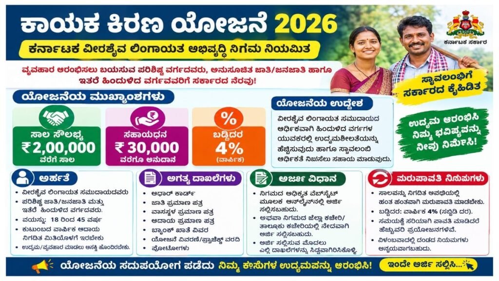Kayaka Kiran Yojana