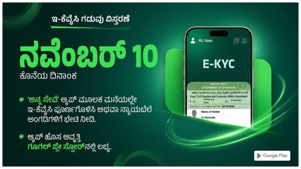 Ration Card e-KYC Deadline Extended 2026