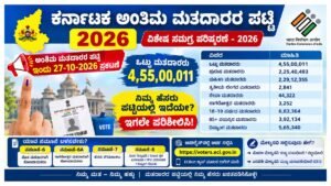 Karnataka Final Voter List 2026