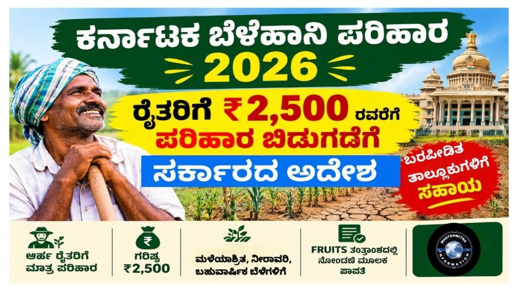 Karnataka Crop Loss Compensation 2026