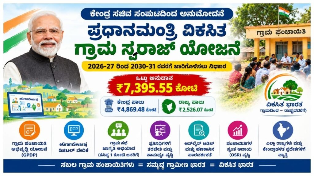 Pradhan Mantri Viksit Gram Swaraj Yojana 2026