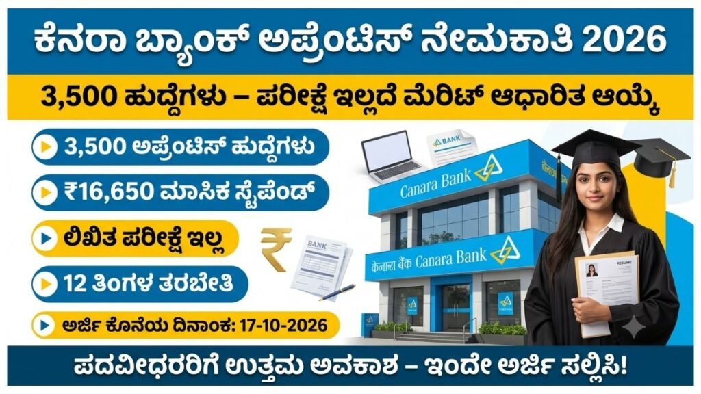Canara Bank Apprentice Recruitment 2026