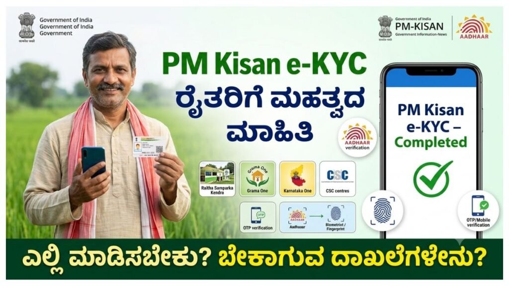 PM Kisan e-KYC 2026